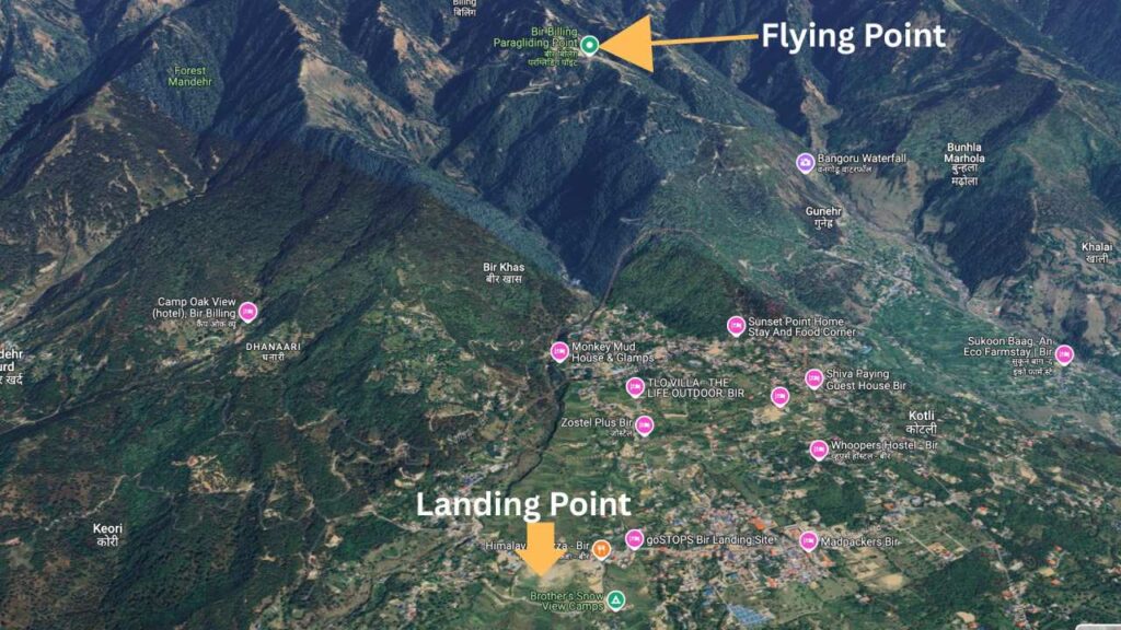 Bir Billing Take Off Point