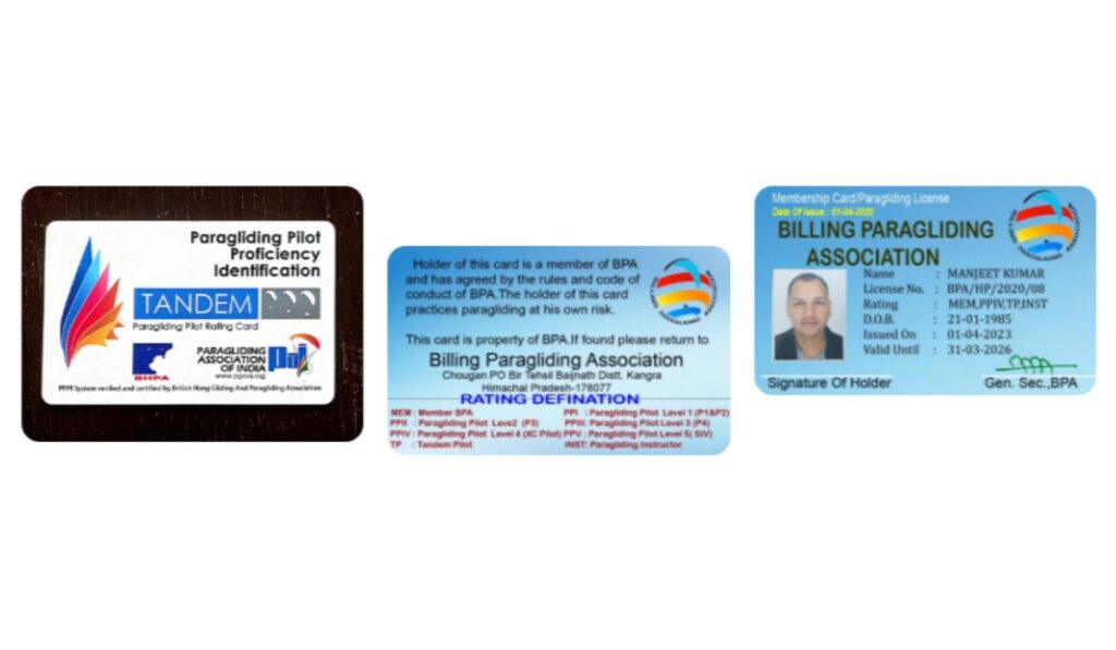 How to Verify a Pilot’s Certificate Before Flying_