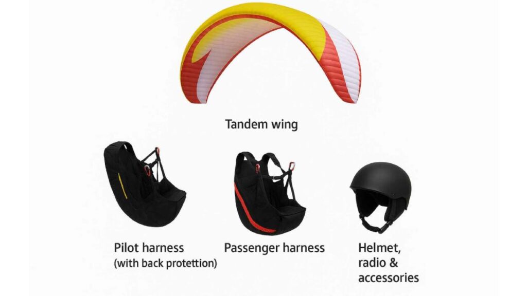 What is included in paragliding in Manali package cost